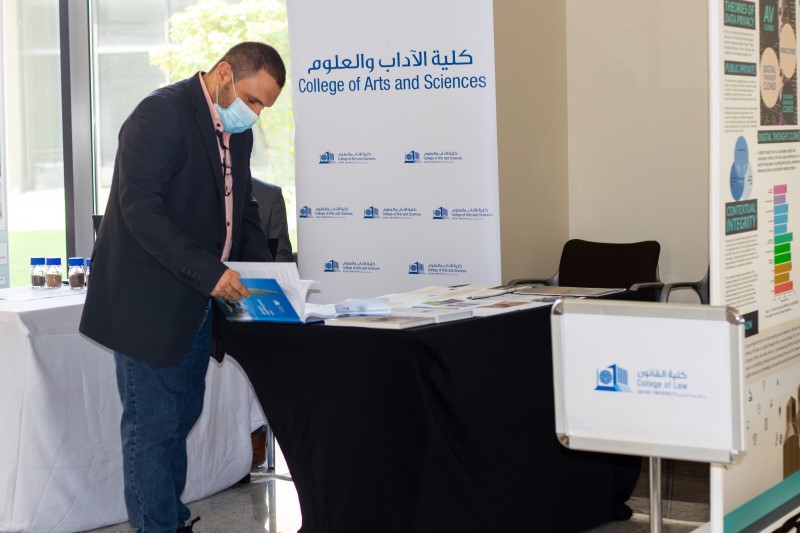 BRC Photos | Qatar University - Image1